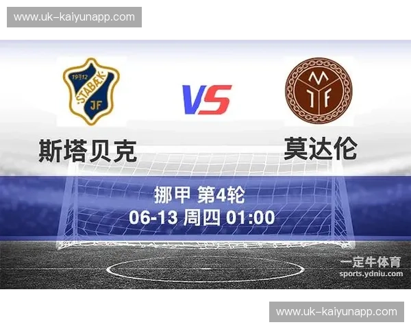 挪威足坛的冰与火：斯塔贝克与松达尔的恩怨情仇